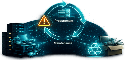 Hardware Lifecycle Management - Nivando verwaltet Hardware von Beschaffung bis Entsorgung